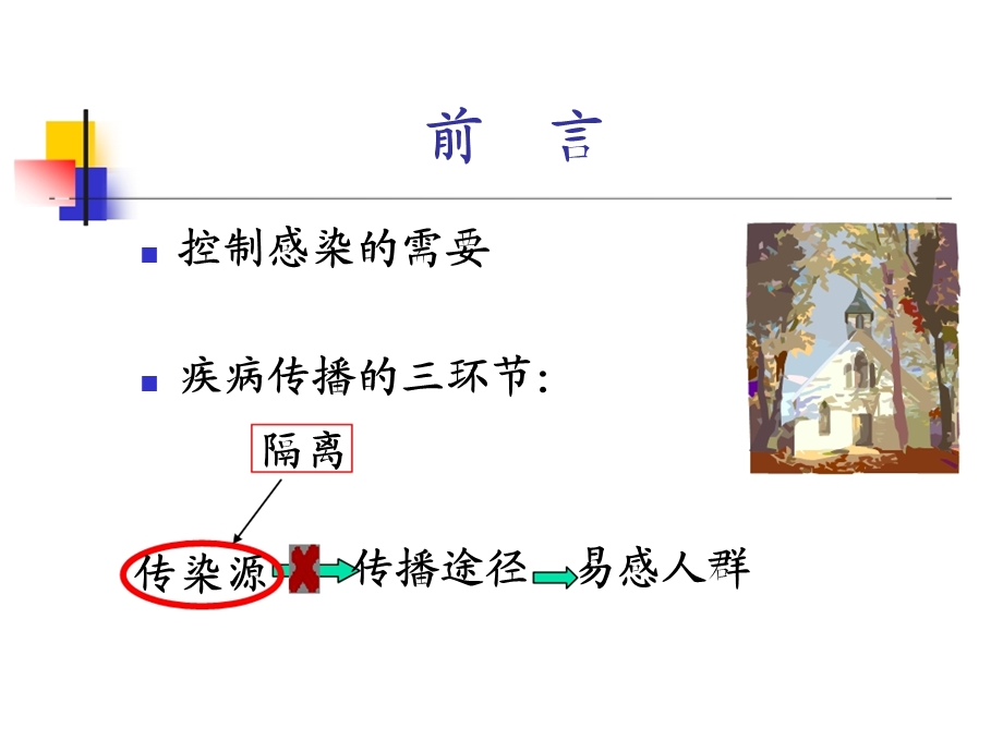 隔离的分类与措施.ppt_第2页