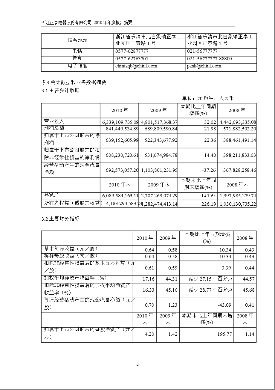 601877正泰电器报摘要.ppt_第2页