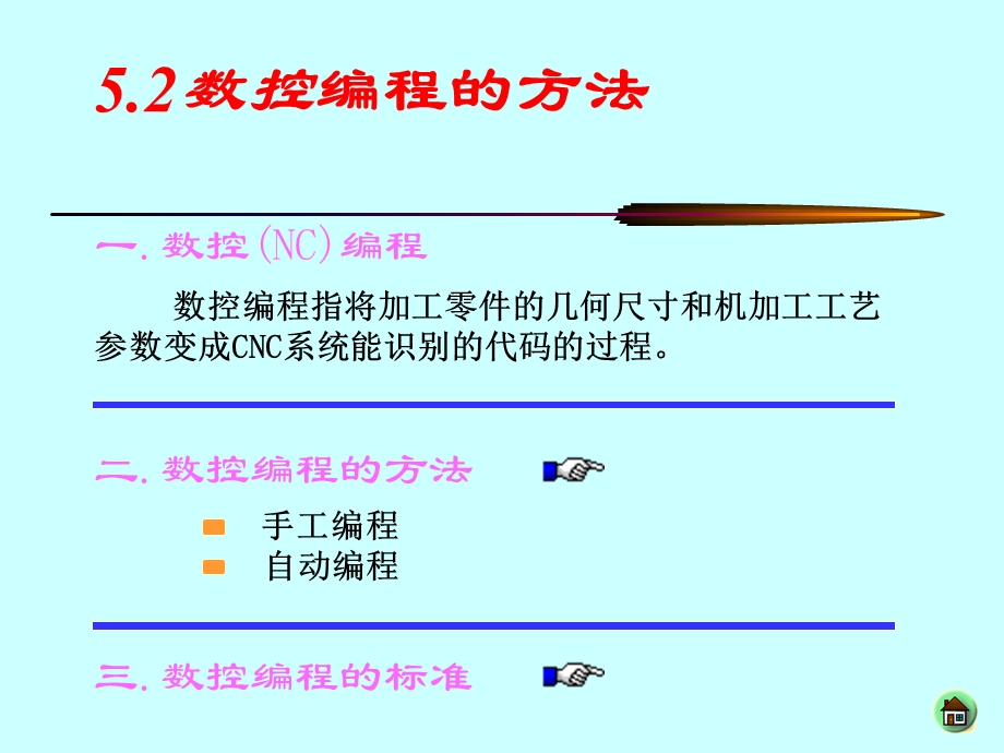 数控加工程序编制.ppt_第3页