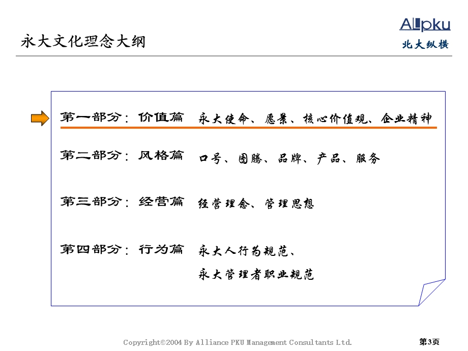 北大纵横宁波永大集团经营管理 文化理念大纲最终.ppt_第3页