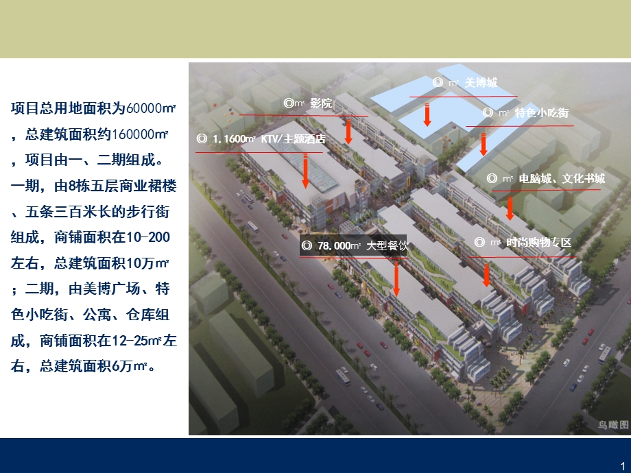 东莞.厚街.新时代广场宣传手册.ppt_第2页