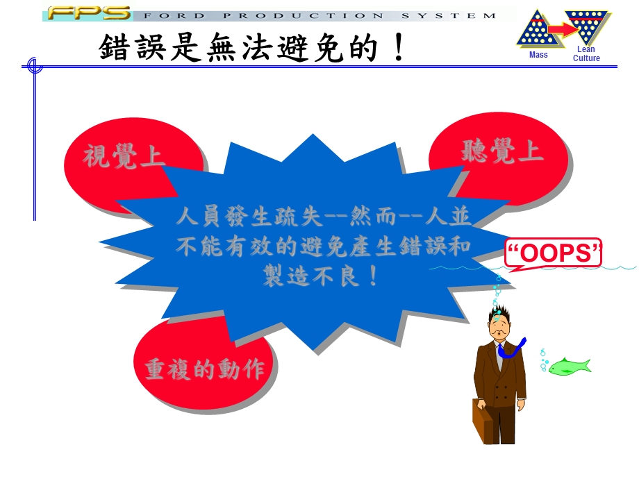 防呆措施.ppt_第2页