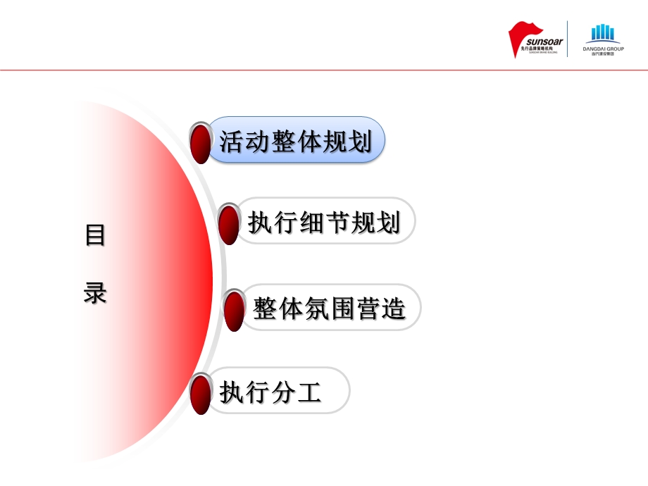 内蒙古当代建设集团十金典策划执行细案1.ppt_第2页