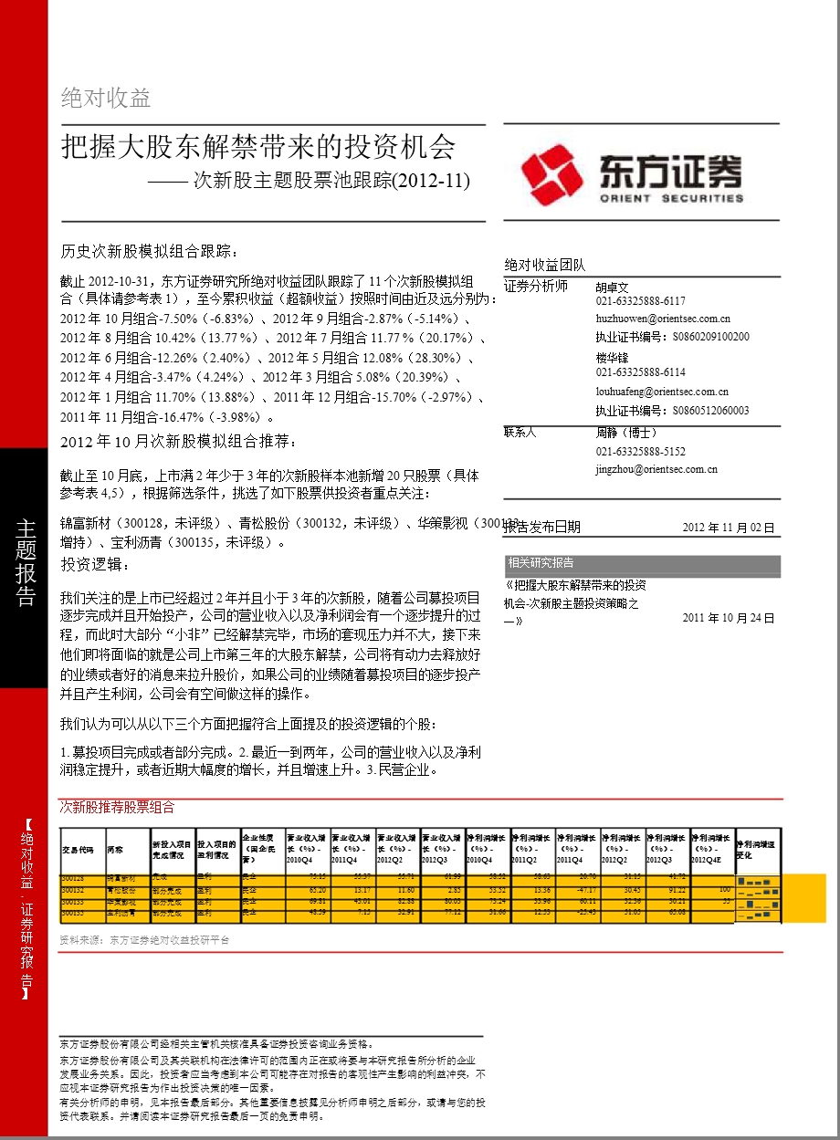 新股主题投资策略跟踪：把握大股东解禁带来的投资机会1102.ppt_第1页