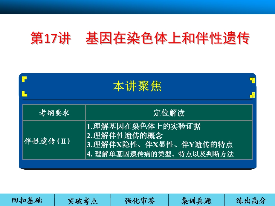 一轮复习基因在染色体上和伴性遗传上课极好.ppt_第1页