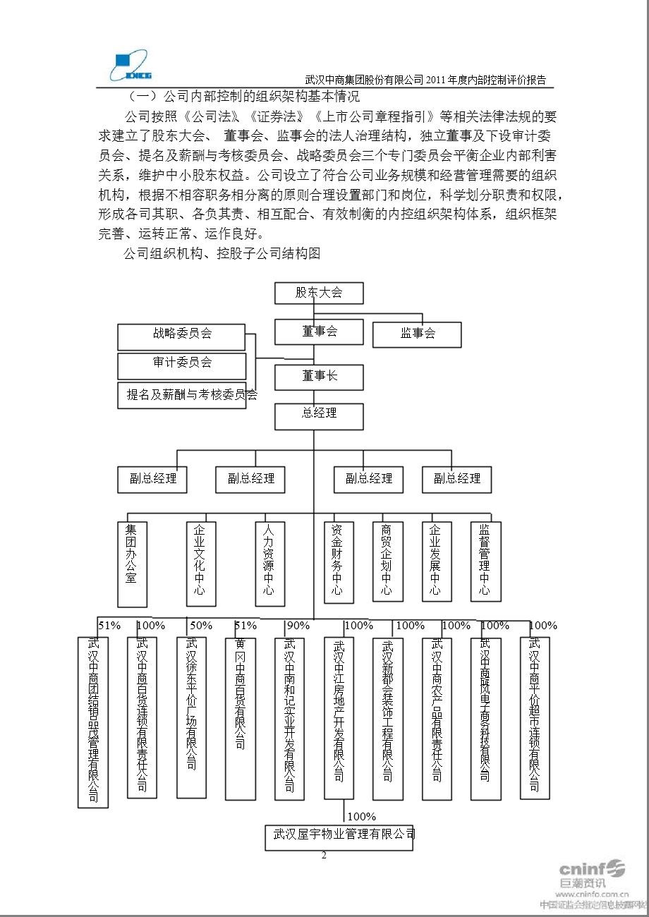 武汉中商：内部控制评价报告.ppt_第2页