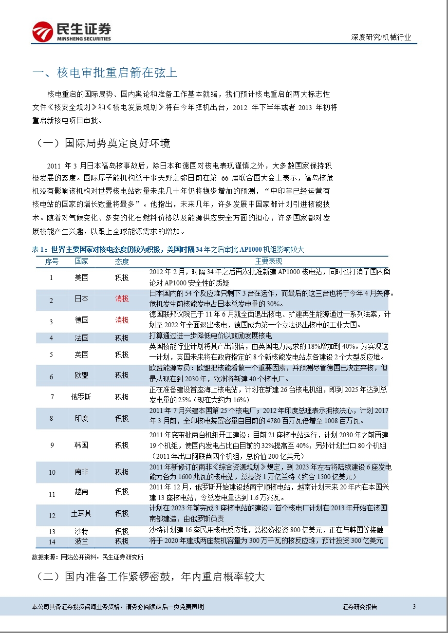 核电行业深度报告：核电重启在即装备迎来第二0327.ppt_第3页