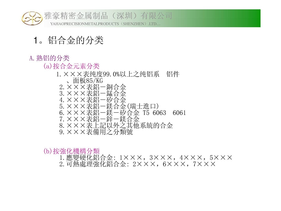 [精彩]铝挤型工艺资料.ppt_第2页