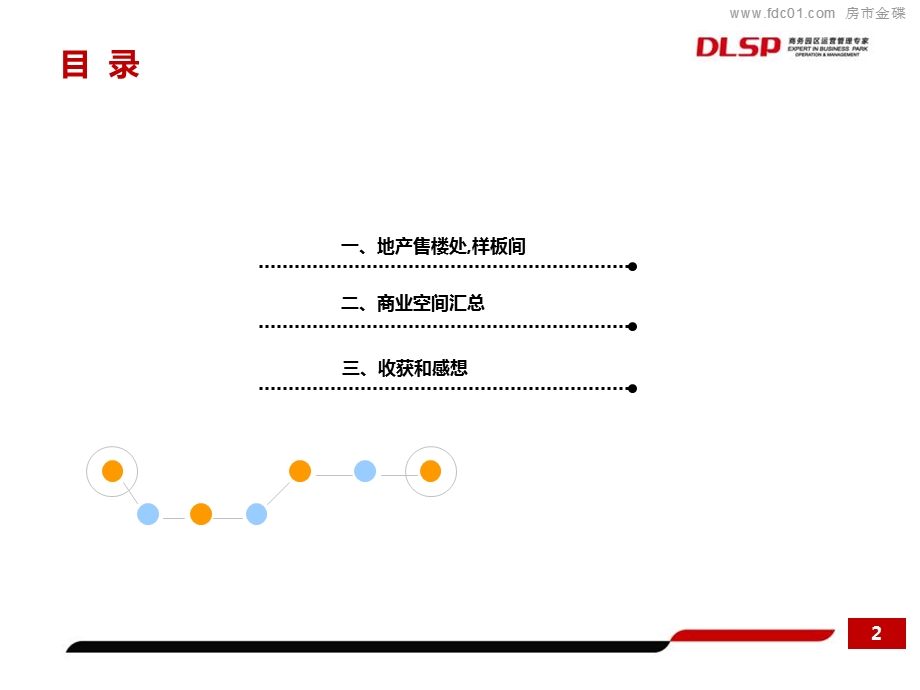 上海、杭州高档楼盘内装和商业空间考察.ppt_第2页