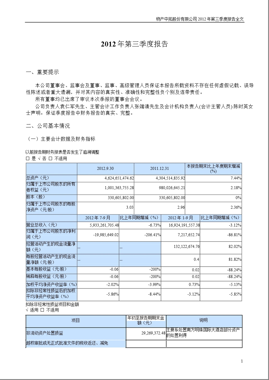 物产中拓：第三季度报告全文.ppt_第1页