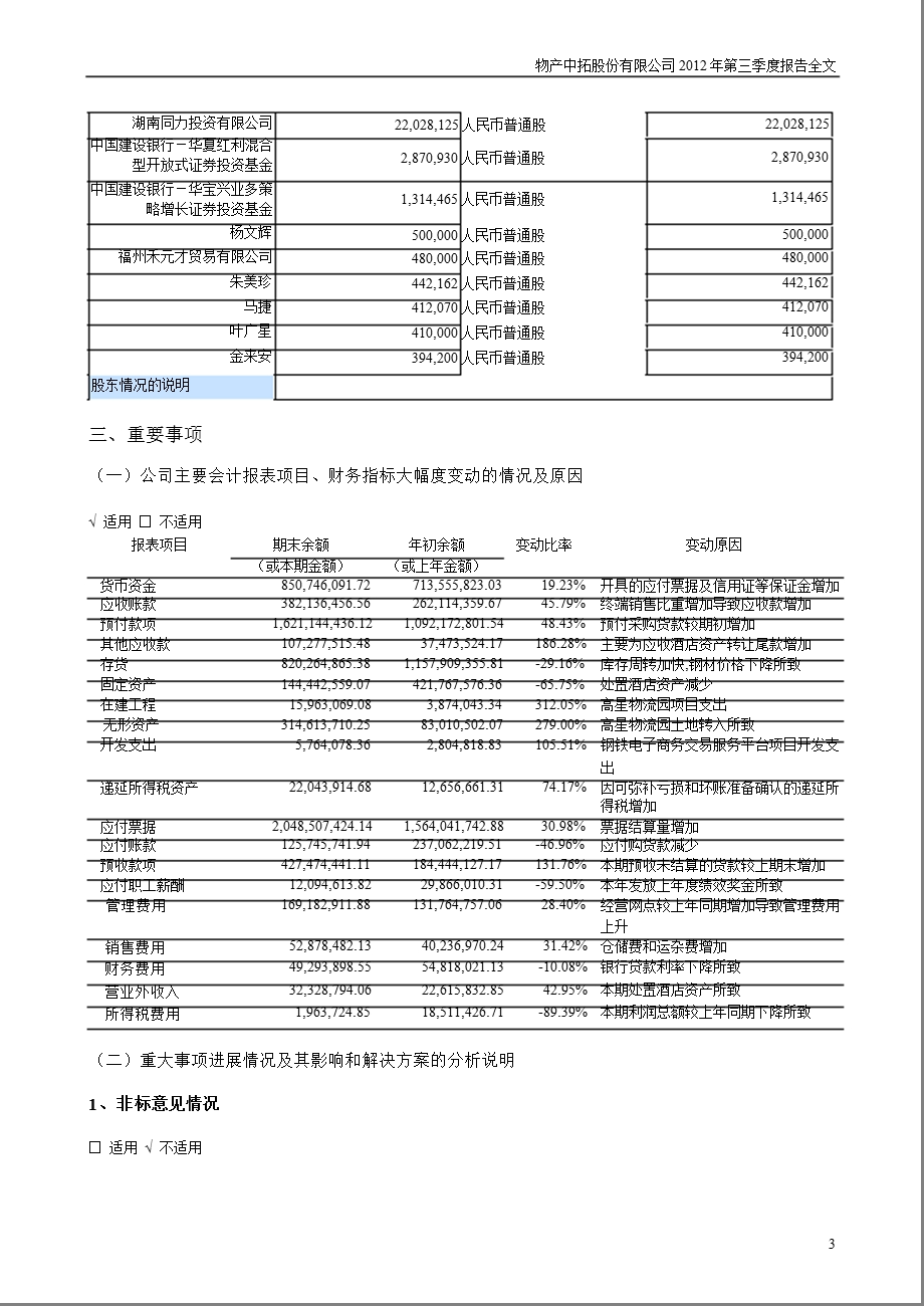 物产中拓：第三季度报告全文.ppt_第3页