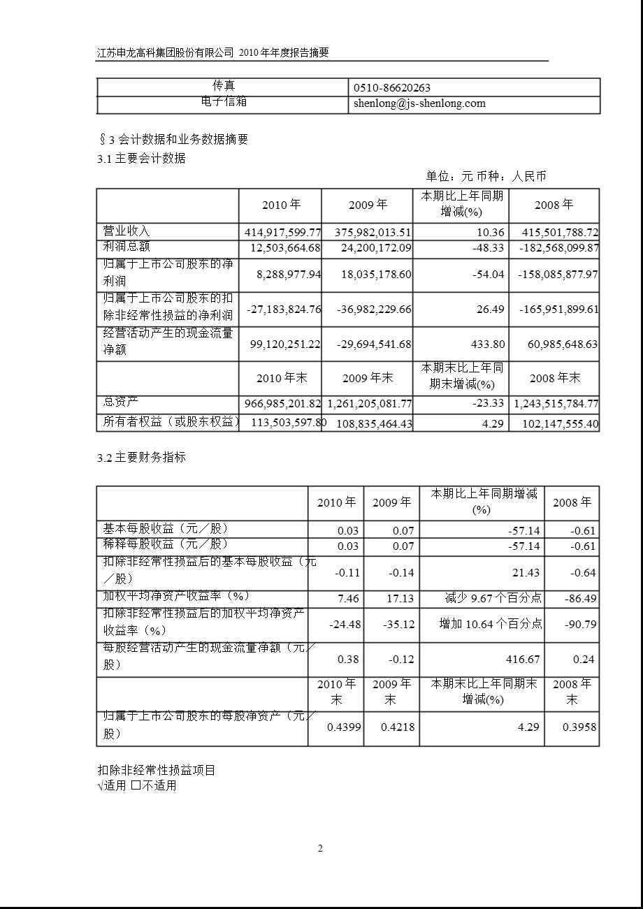 600401ST申龙报摘要（修订版） .ppt_第2页