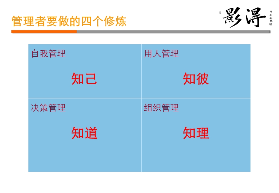 心理学在管理中的运用2911V1.ppt_第3页