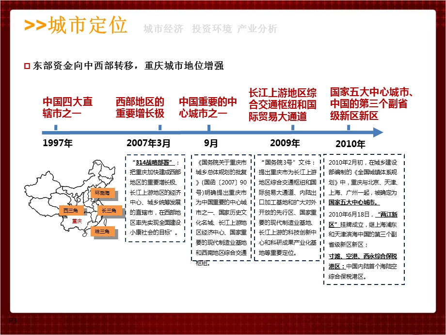 重庆市投资环境分析报告.ppt_第3页