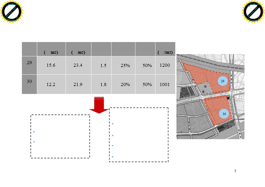 苏州中新置地科技城住宅项目沟通稿.ppt_第3页