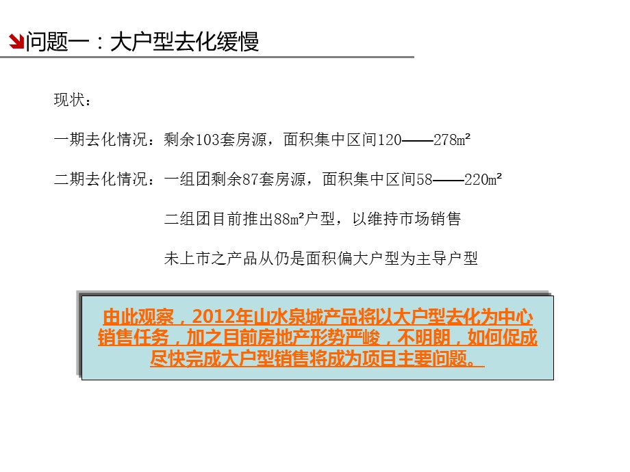 济南通道·山水泉城项目营销推广案（营销策划推广部分） .ppt_第3页