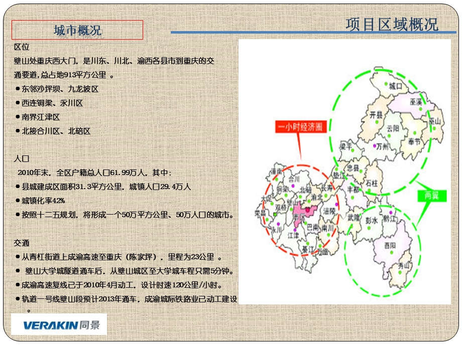 重庆璧山地块社区商业项目定位报告(31页） .ppt_第2页