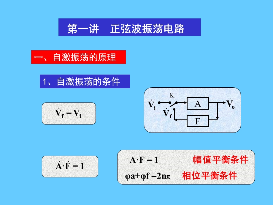 教学课件PPT波形产生和信号转换电路.ppt_第2页