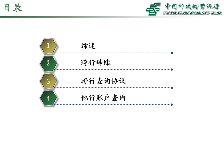 1965369122银行网上支付跨行清算系统业务培训材料.ppt.ppt_第2页