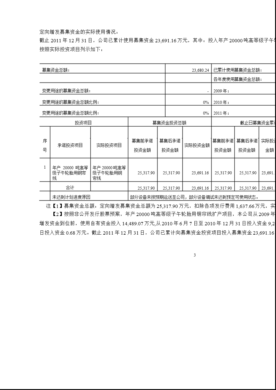 恒星科技：募集资金存放与使用情况的专项报告.ppt_第3页