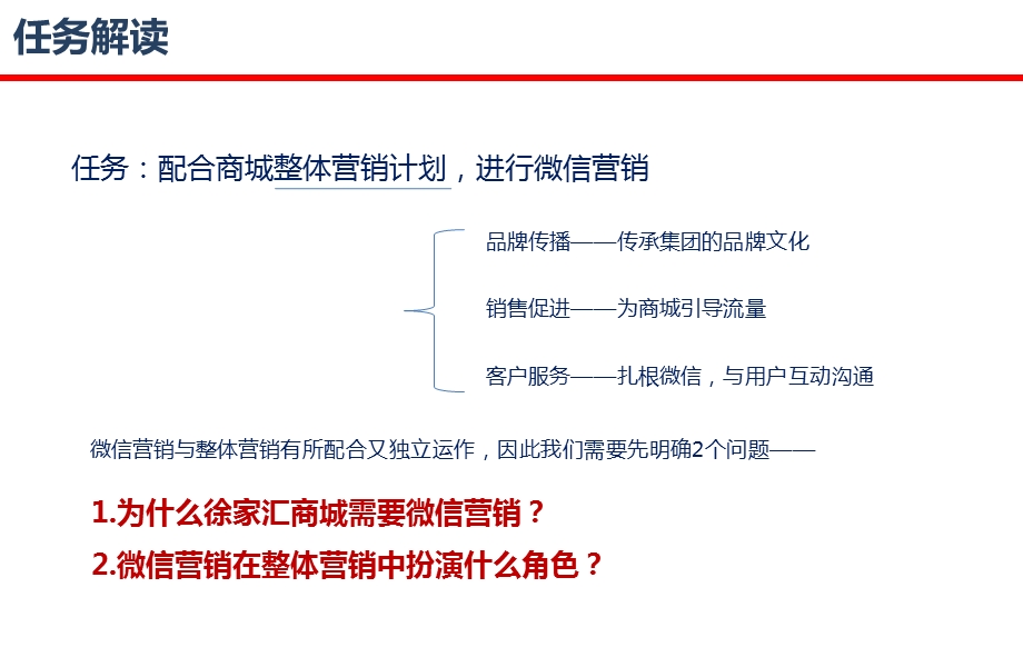 徐家汇商城电商微信运营策划方案微信营销成功案例.ppt_第3页