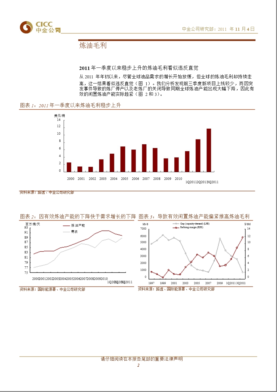 能源行业行业聚焦：炼油毛利展望.ppt_第2页