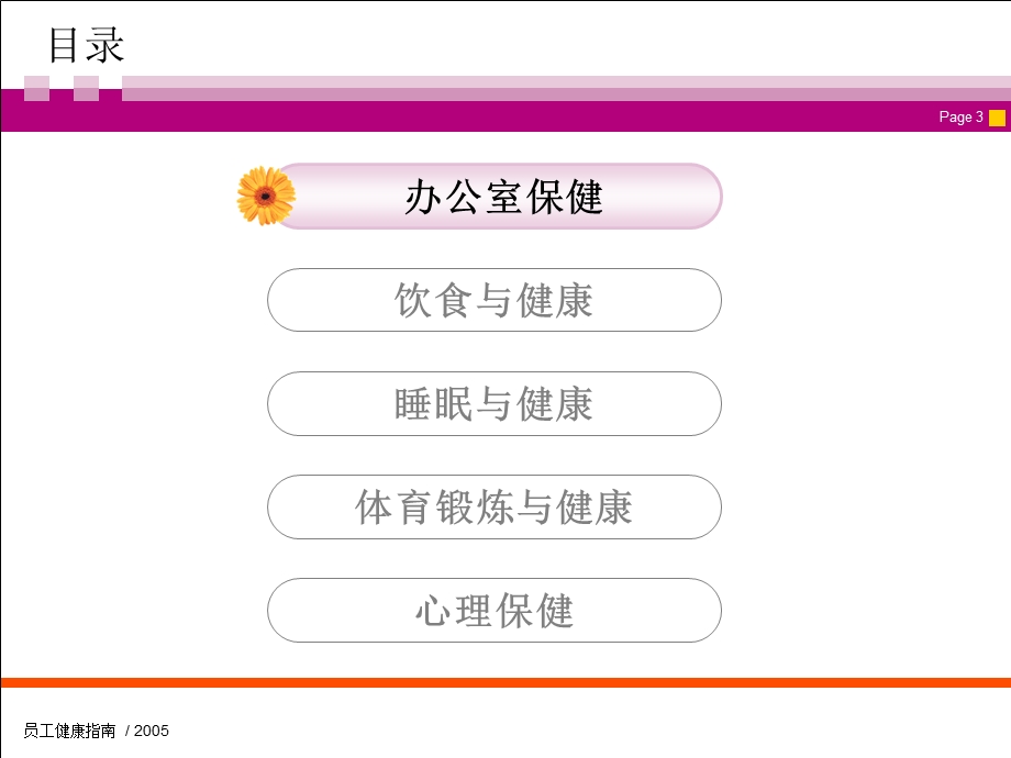 员工健康指南.ppt_第3页