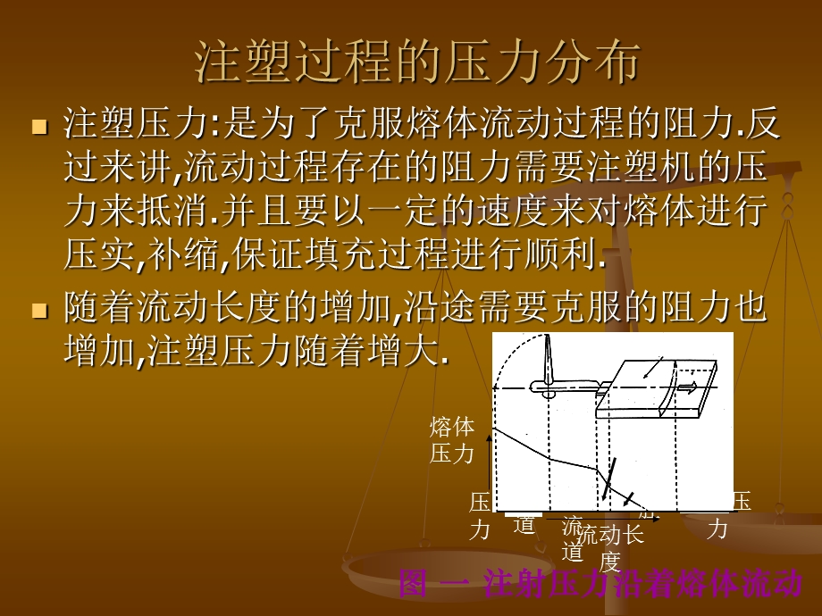 注塑成型工艺参数教学PPT.ppt_第3页