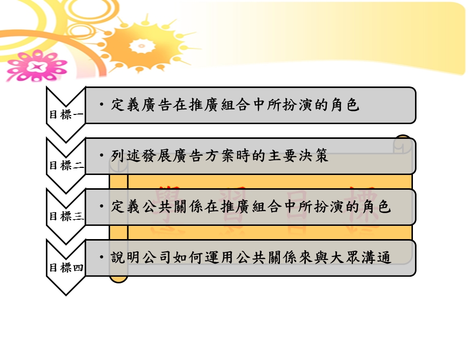 人员销售与销售促进.ppt_第2页