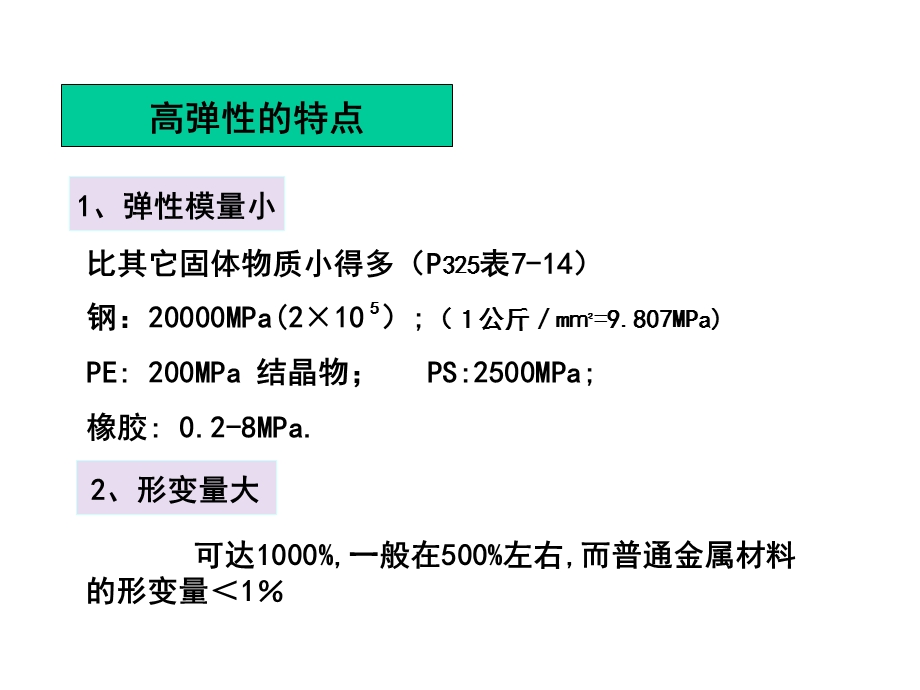 高聚物的高弹性及粘弹性教学课件PPT.ppt_第3页