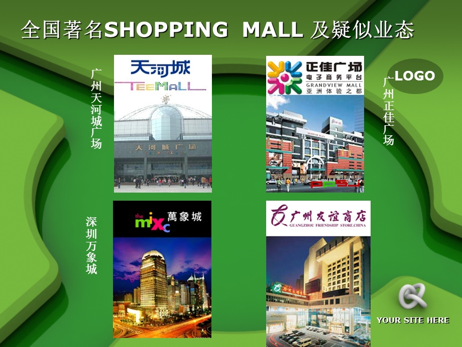 国内shopping mall业态资料合集.ppt_第2页