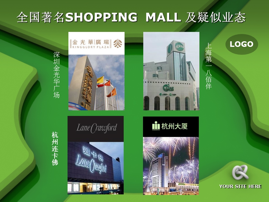 国内shopping mall业态资料合集.ppt_第3页