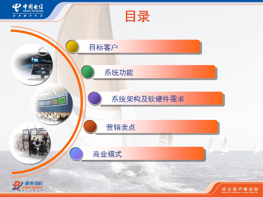 中国电信管线资源管理系统.ppt_第2页