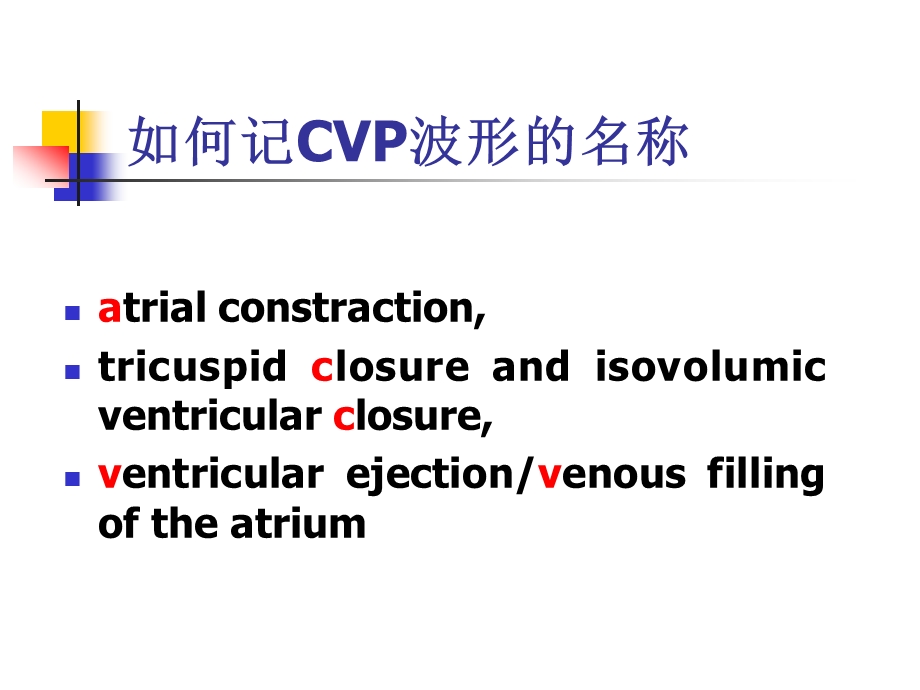 中心静脉压波形监测的意义.ppt_第3页