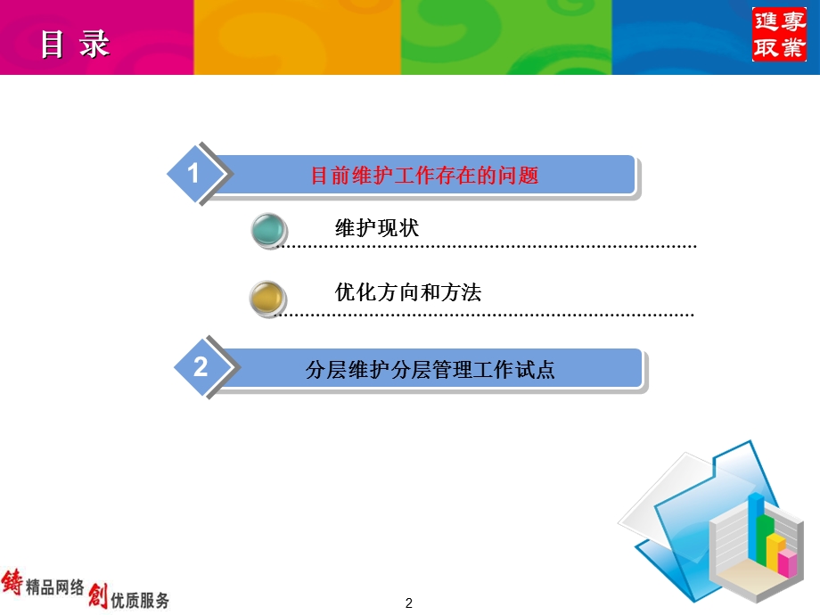 基站代维精细化管理试点方案-连云港.ppt_第2页