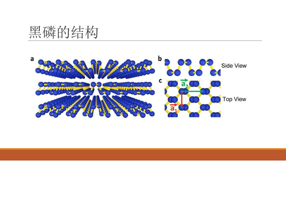 [精彩]新型二维半导体资料——黑磷.ppt_第3页