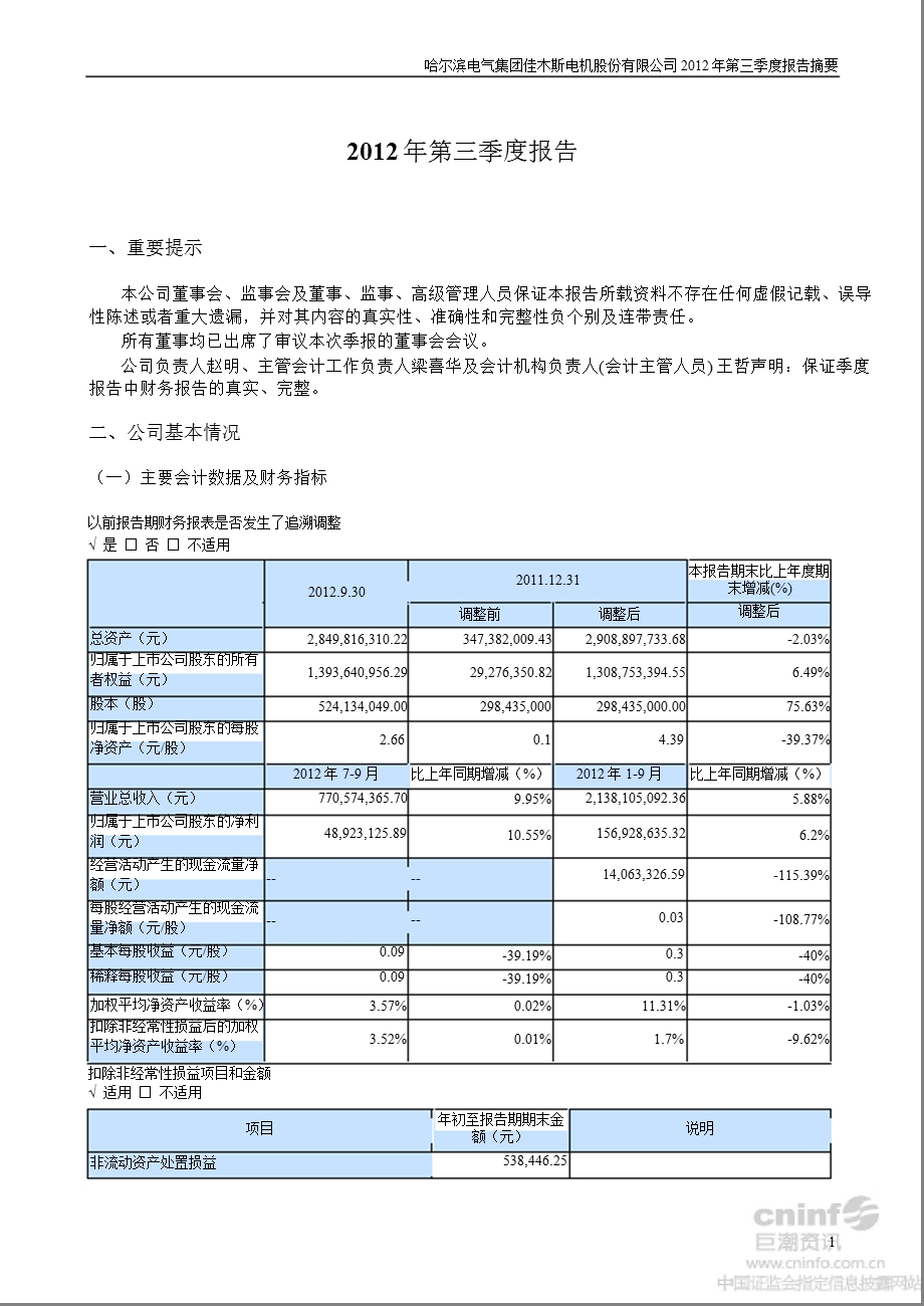 ST佳电：第三季度报告正文.ppt_第1页