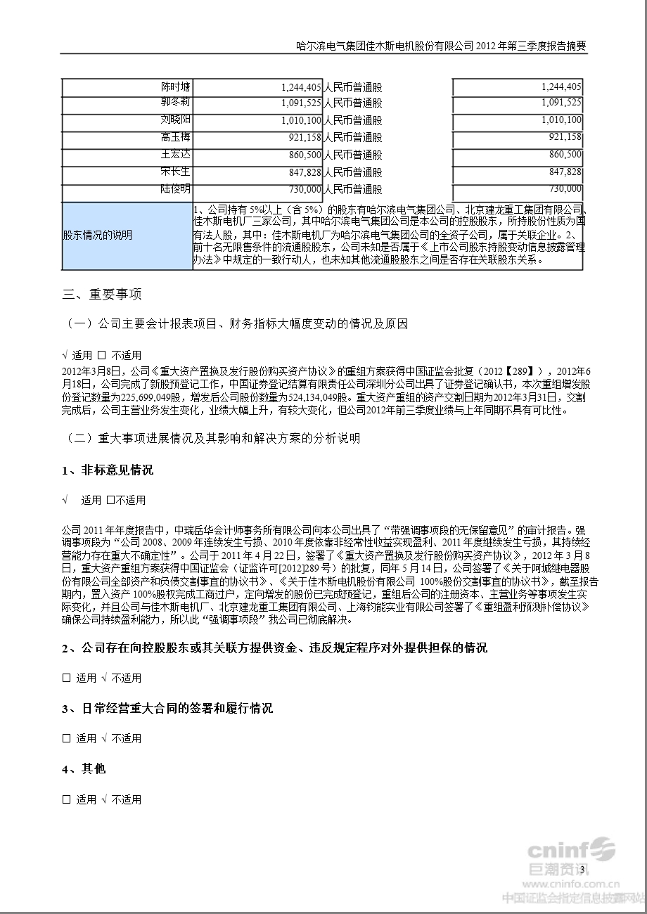 ST佳电：第三季度报告正文.ppt_第3页