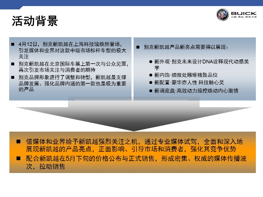 别克新凯越媒体全情试驾活动总结.ppt_第3页