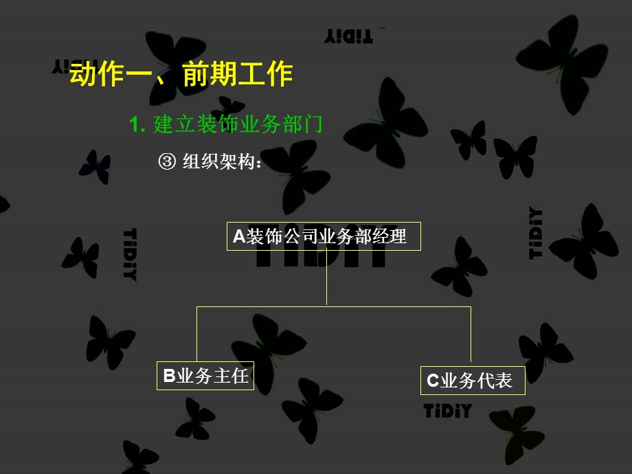 元洲装饰销售经典案例.ppt_第3页