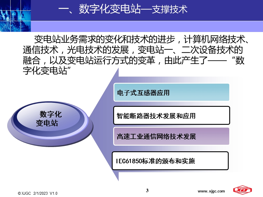 智能变电站技术解析.ppt_第3页