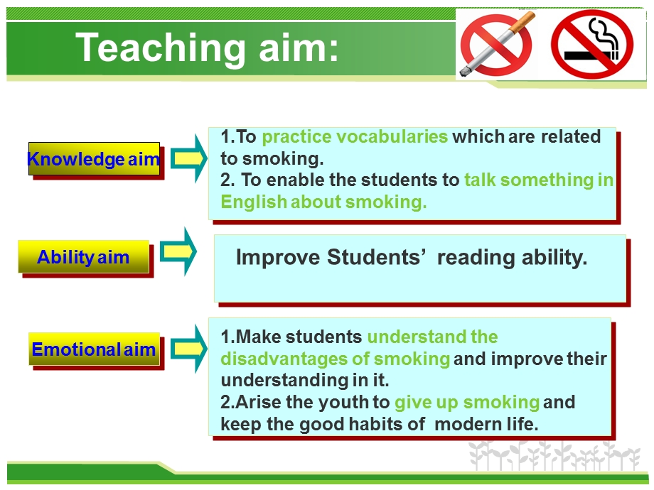 unit7 smoking is not allowed here禁烟.ppt_第2页