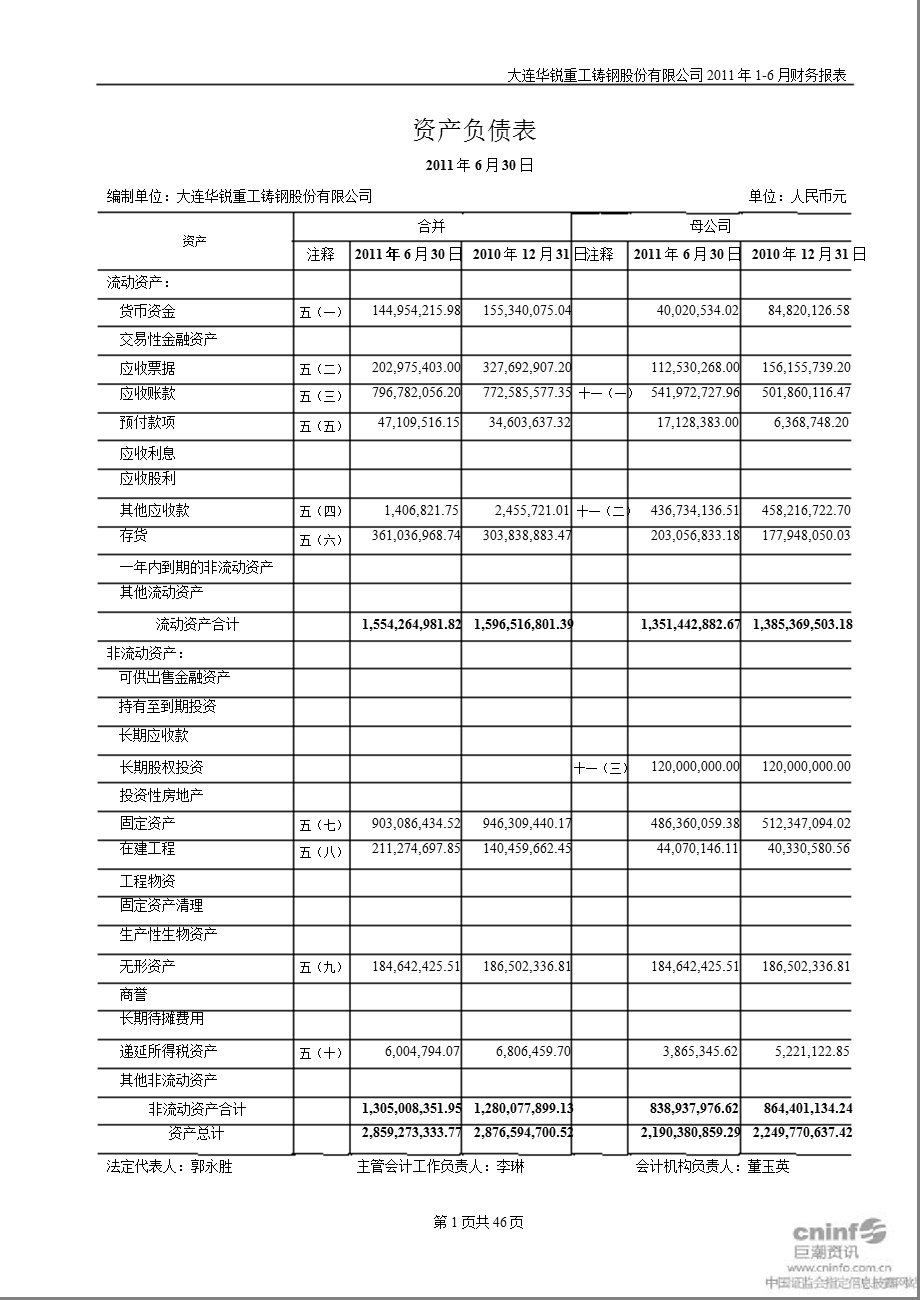 华锐铸钢：半审计报告.ppt_第3页