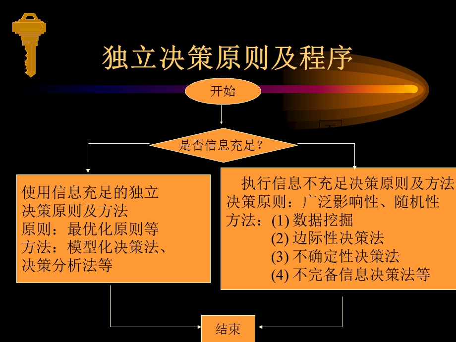 第三章 决策量化方法.ppt_第3页