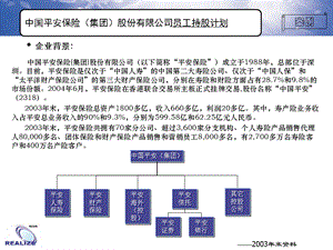 平安保险案例.ppt