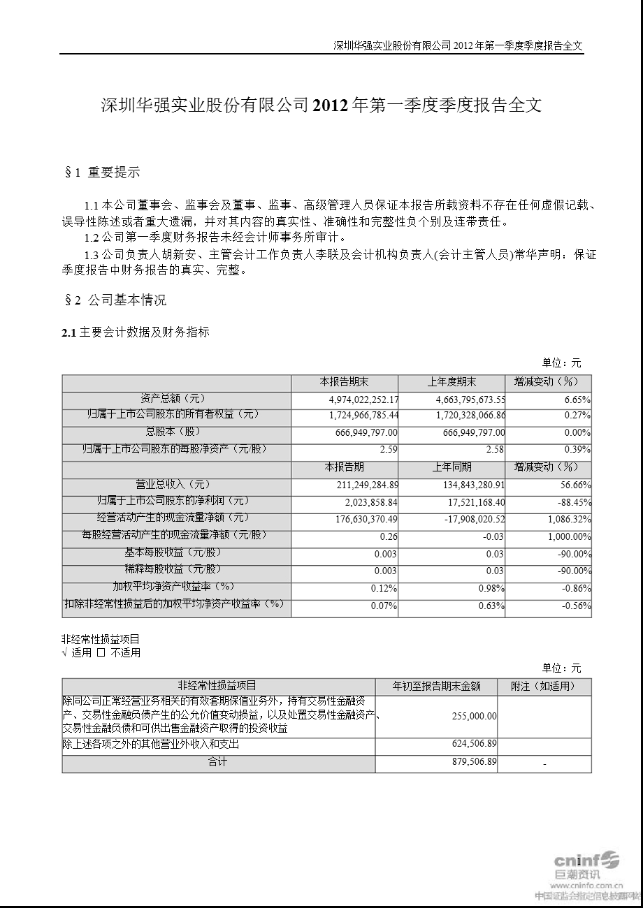 深圳华强：第一季度报告全文.ppt_第1页