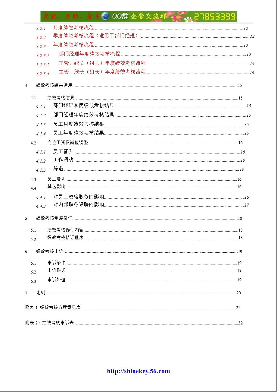 《某纺织服装企业绩效考核手册》 .ppt_第3页