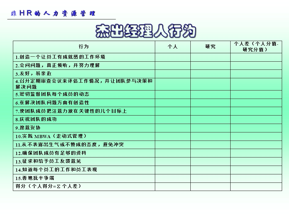 非人力资源管理部门的人力资源管理.ppt_第2页