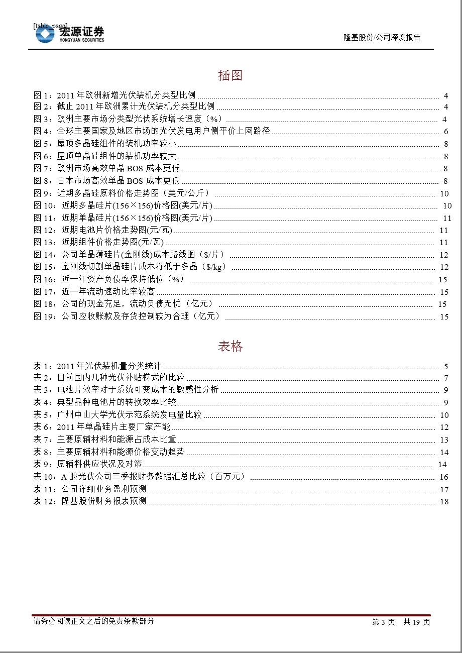 隆基股份(601012)：分布式光伏启动利好高效单晶硅-2013-01-08.ppt_第3页