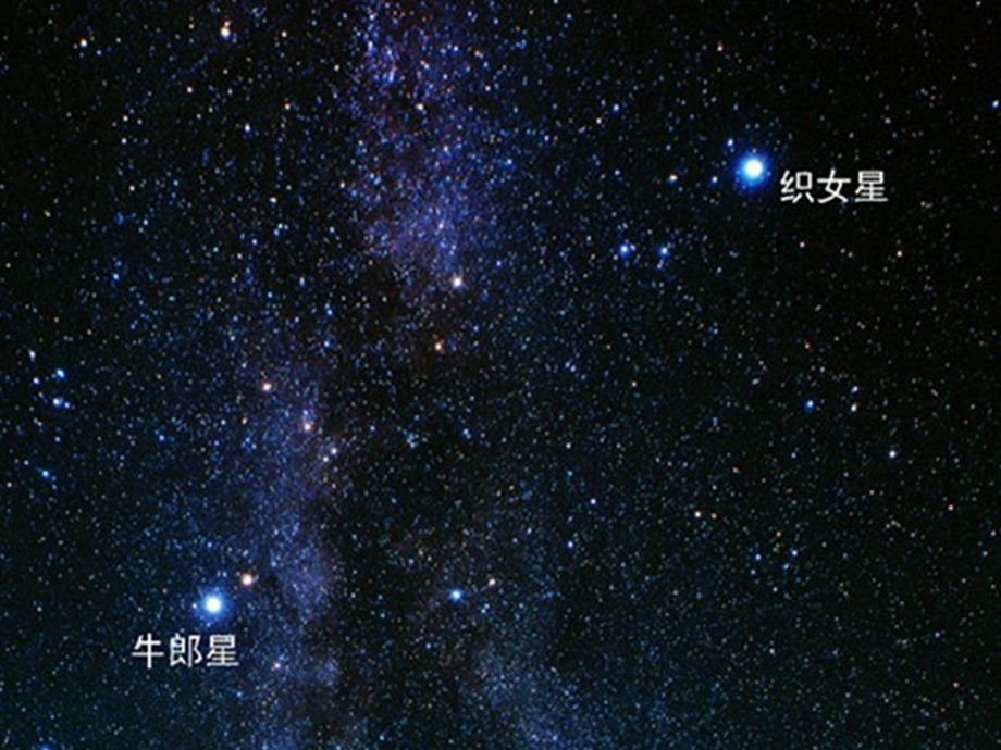 人教版小学四级下册《星座的联想》课件.ppt_第2页